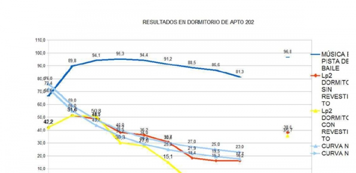 analisis comparativo copy